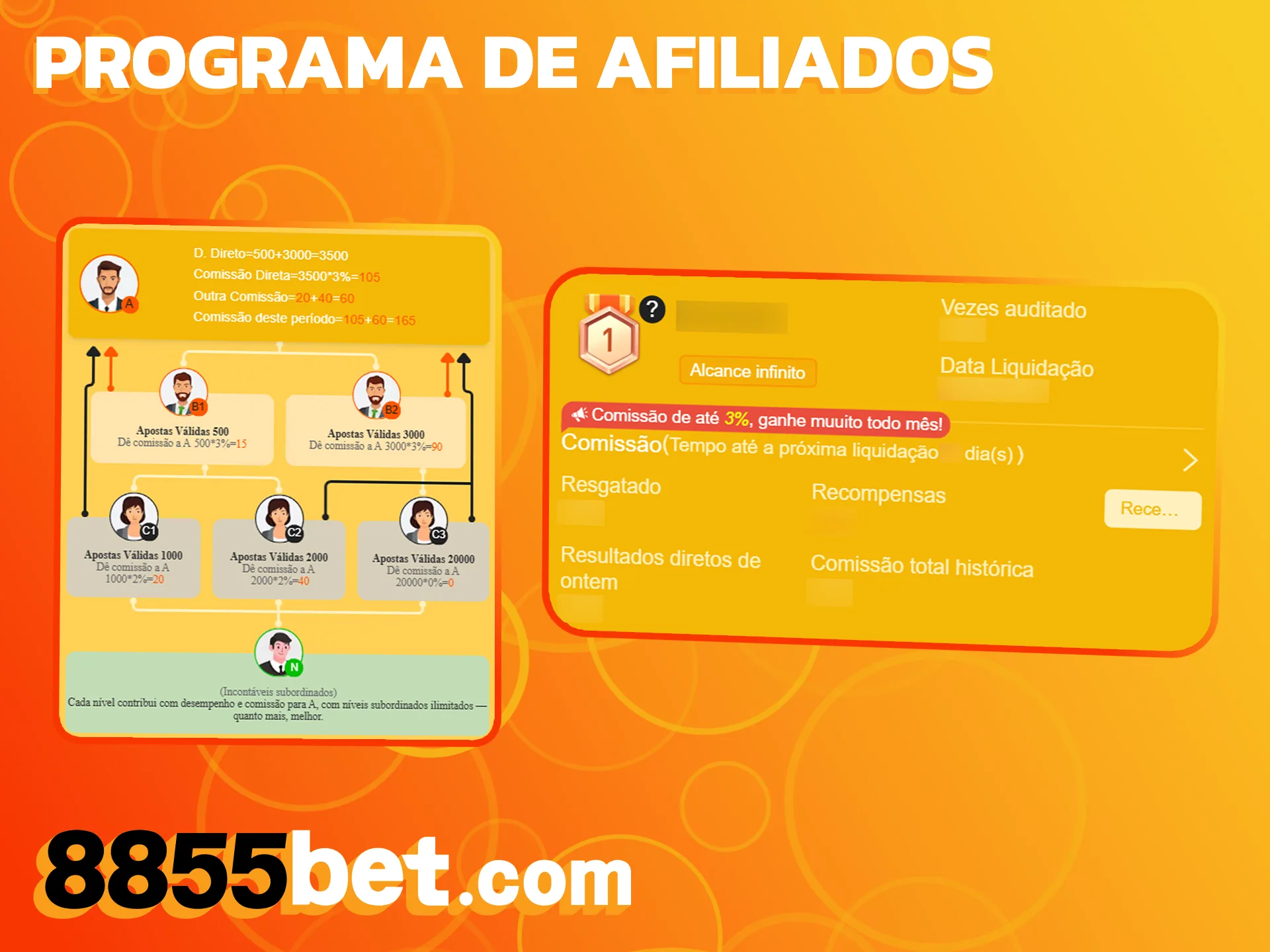 Indique novos usuários para o 8855bet e fature comissões incrivelmente atrativas.